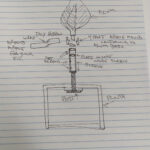 akmproblematicarrivalmount10web